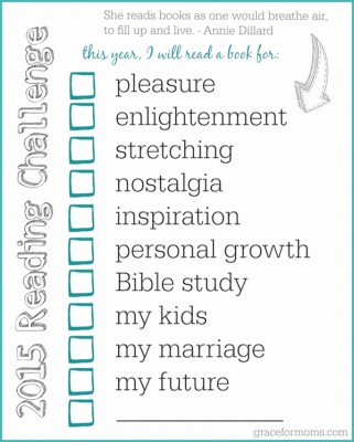 2015 Reading Challenge